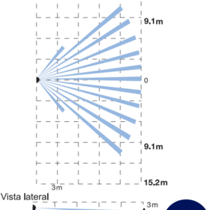 DSC BV300D - Detector de Movimiento Infrarrojo cableado digital soporta Lentes Multiples 4 BV300D Detector de Movimiento Infrarrojo cableado digital soporta Lentes Multiples 3