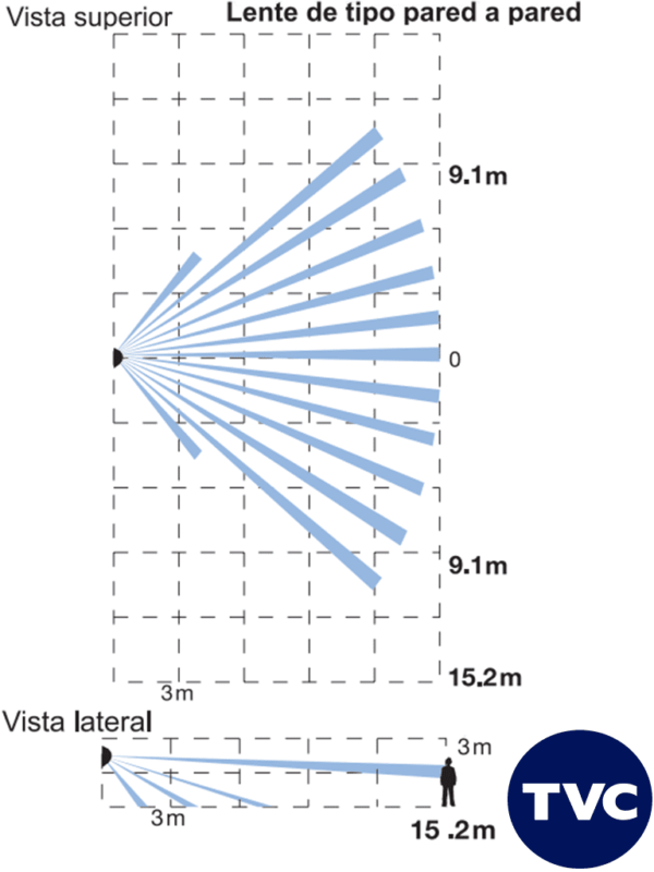 BV300D Detector de Movimiento Infrarrojo cableado digital soporta Lentes Multiples 3