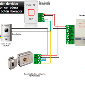 YLI TSK830A - Botón liberador touch con iluminación LED interiores con salidas NO y NC No requiere caja de instalación 7 BotC3B3n liberador de salida con funcion no touch cuenta con iluminaciC3B3n LED funcional para interiores cuenta con su propia caja de instalacion YLI TSK830A 9