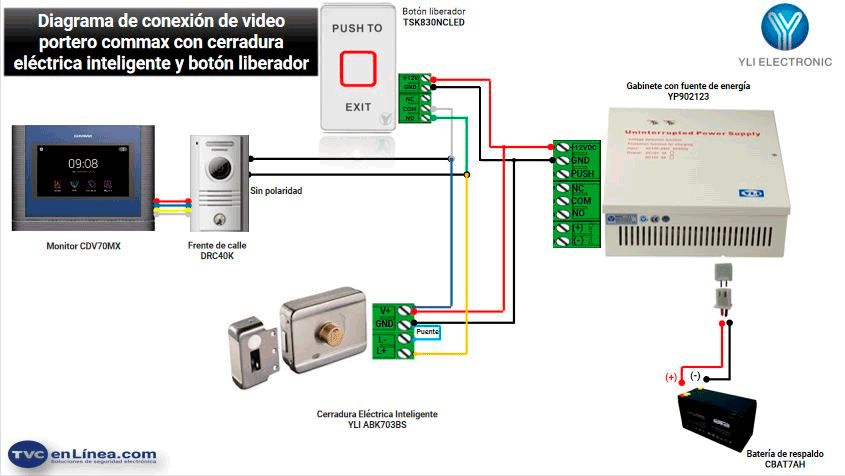 BotC3B3n-liberador-de-salida-con-funcion-no-touch-cuenta-con-iluminaciC3B3n-LED-funcional-para-interiores-cuenta-con-su-propia-caja-de-instalacion-YLI-TSK830A-9.png BotC3B3n liberador de salida con funcion no touch cuenta con iluminaciC3B3n LED funcional para interiores cuenta con su propia caja de instalacion YLI TSK830A 9