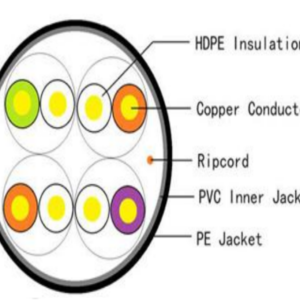Cable UTP Exterior 10025 cobre Cat. 5e Saxxon. IMG1