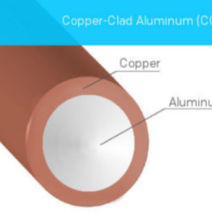 Cable UTP para interior CCA Cat. 5e Saxxon. IMG3