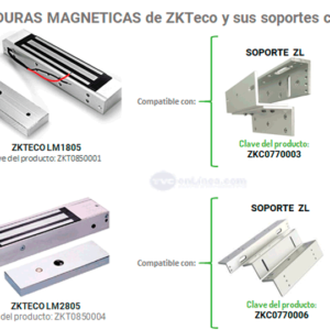 ZKTECO LM200LED - Contrachapa magnética con indicador LED de 200 Kg, alimentación a 12VDC para sistemas de control de acceso, compatible con puertas de madera, metal o vidrio 4 Cerradura magnC3A9tica con indicador LED con fuerza de sujeciC3B3n de 200 Kg para utilizar en sistemas de control de acceso para puertas de madera metal o vidrio ZKTECO LM2805 8