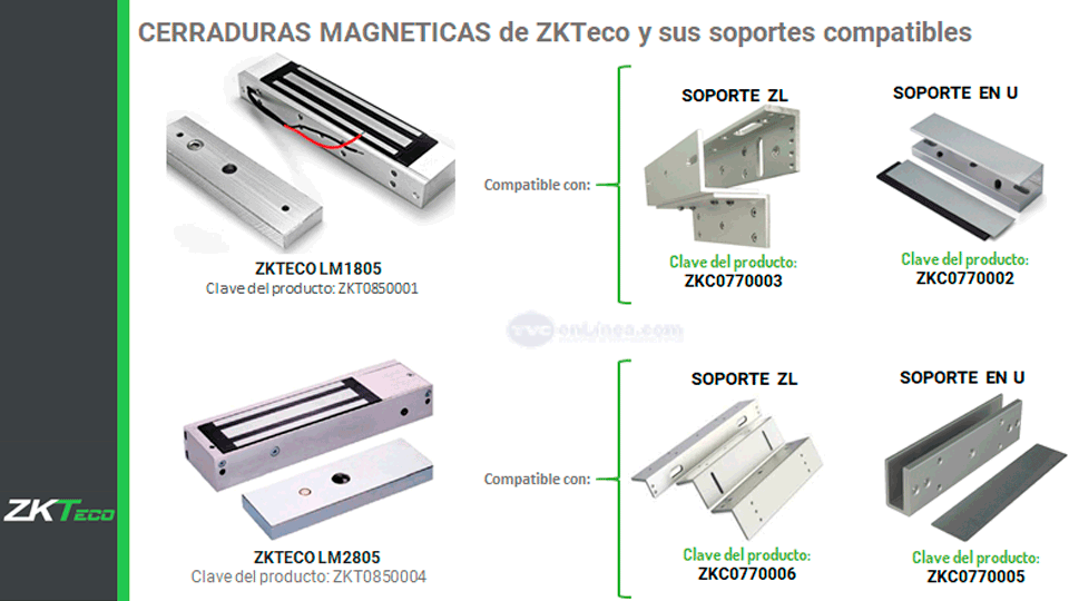 Cerradura-magnC3A9tica-con-indicador-LED-con-fuerza-de-sujeciC3B3n-de-200-Kg-para-utilizar-en-sistemas-de-control-de-acceso-para-puertas-de-madera-metal-o-vidrio-ZKTECO-LM2805-8.png Cerradura magnC3A9tica con indicador LED con fuerza de sujeciC3B3n de 200 Kg para utilizar en sistemas de control de acceso para puertas de madera metal o vidrio ZKTECO LM2805 8