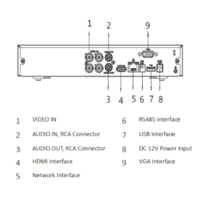 DAHUA KITXVR5104HS 4KL I3 Grabador 4 Canales Inteligencia 4 cam kit dimensiones grabador