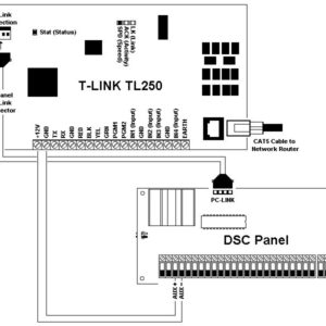 DSC T LINKTL250