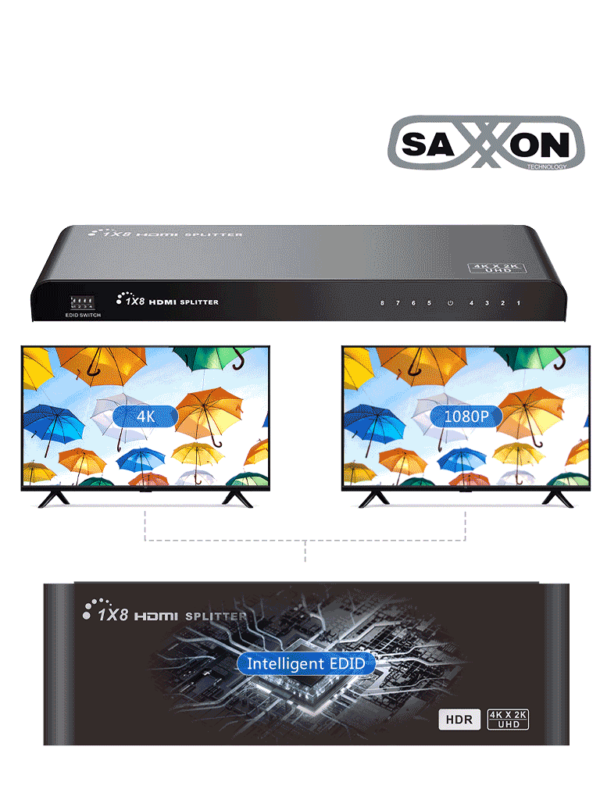 Divisor HDMI De1 Entrada 8 Salidas 4K 2KSwitch EDID Saxxon LKV318HDR V2 6