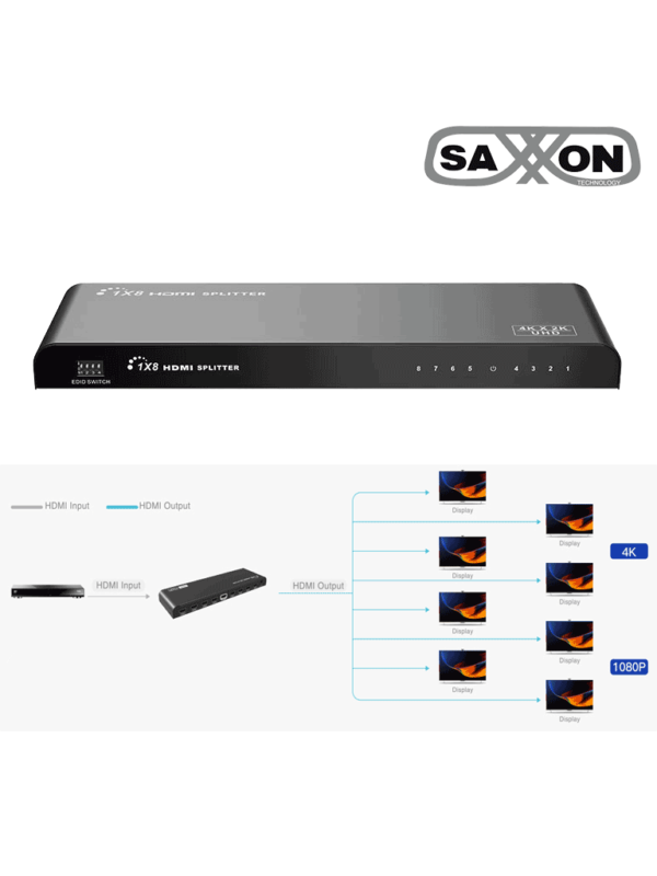 Divisor HDMI De1 Entrada 8 Salidas 4K 2KSwitch EDID Saxxon LKV318HDR V2 7