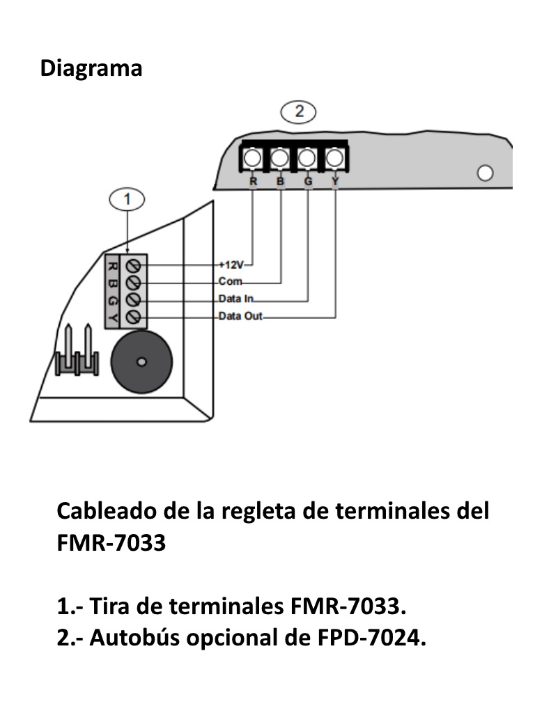FMR-7033.config2.jpg FMR 7033.config2