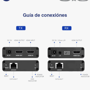 Kit extensor de video HDMI Resolucion 1080 60 Hz Hasta 70 metros con Cat6 6A 7 Cero latencia Saxxon LKV223 9