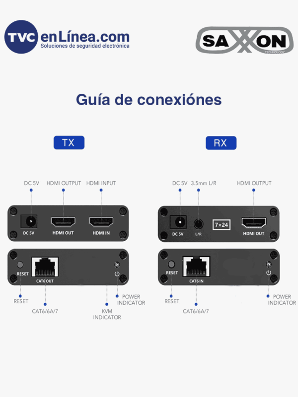 Kit extensor de video HDMI Resolucion 1080 60 Hz Hasta 70 metros con Cat6 6A 7 Cero latencia Saxxon LKV223 9