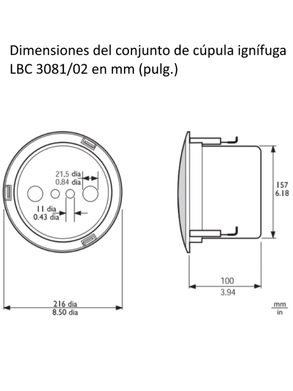 LBC3081 02.config1