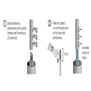 PARRES EP-D Punta Pararrayo tipo Dipolo Corona con ángulo de protección de 71° 3 PARRES EP D Punta Pararrayo tipo Dipolo Corona 2