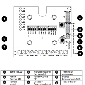 RISCO RK66S-SISMICO Detector Piezo-Eléctrico De Impacto y Temperatura Cableado Convencional y Por BUS / Procesamiento Digital / Cajas Fuertes-Cajeros Automaticos-Habitaciones Blindadas / Compatible con las Marcas DSC-BOSCH-AJAX (MULTITRANSMITER) 5 RISCO RK66S SISMICO Detector Piezo elC3A9ctrico De impacto y Temperatura Cableado Convencional y Por BUS
