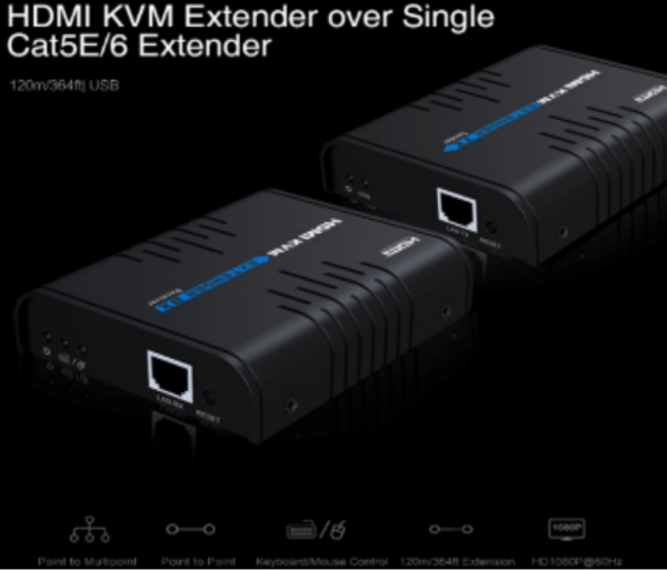 SAXXON LKV373KVM Kit extensor HDMI KVM sobre IP IMG1