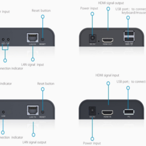 SAXXON LKV373KVM Kit extensor HDMI KVM sobre IP IMG2