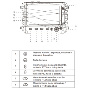 Saxxon TES08MC Probador De Video Hasta4k CVI TVI AHD 1