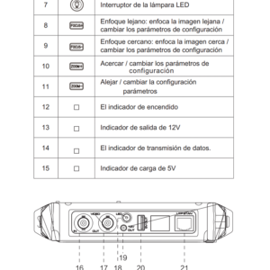 Saxxon TES08MC Probador De Video Hasta4k CVI TVI AHD 2