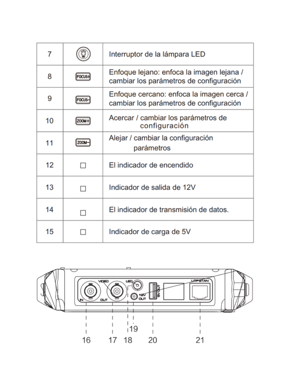 Saxxon TES08MC Probador De Video Hasta4k CVI TVI AHD 2