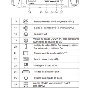 Saxxon TES08MC Probador De Video Hasta4k CVI TVI AHD 3