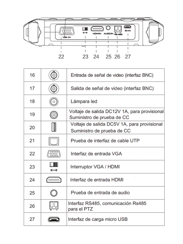 Saxxon TES08MC Probador De Video Hasta4k CVI TVI AHD 3