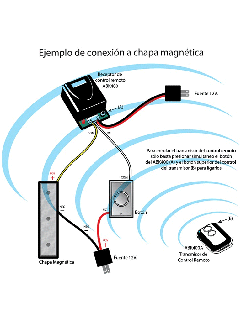YLI-YLE0760004-CONTROL-REMOTO-INALAMBRICO-SIN-BATERIA-CARRUSEL.png YLI YLE0760004 CONTROL REMOTO INALAMBRICO SIN BATERIA CARRUSEL