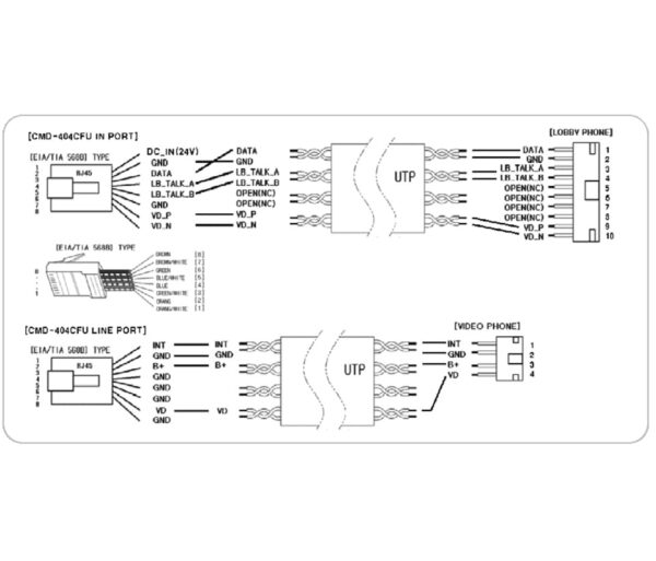 cmx105003 4