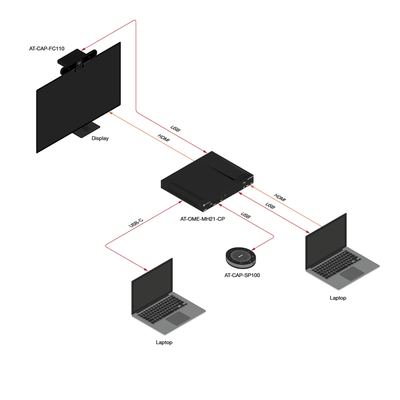 ATOMEMH21CP-AD-2-p.png ATOMEMH21CP AD 2 p