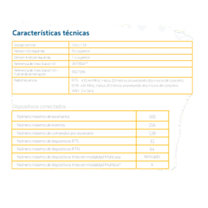 INTEO HUB controlador se señal inalambrica RTS de Somfy. Control de sus persianas por medio de su celular o control de voz Alexa y Google Home 5 adicional 5S400